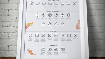 Przewodnik po symbolach do prania