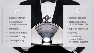 Obsługa konsumenta w gastronomii - jak powinien być ubrany kelner?